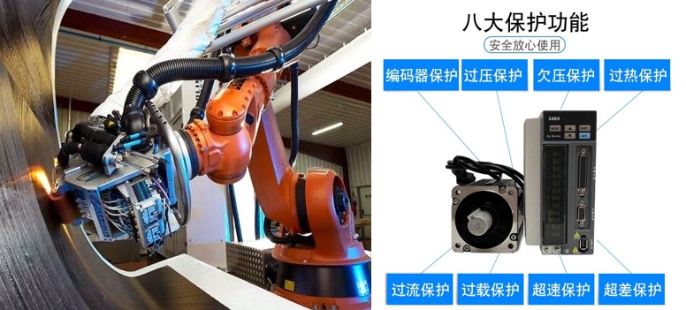 “自動(dòng)化生產(chǎn)企業(yè)的“肌肉””